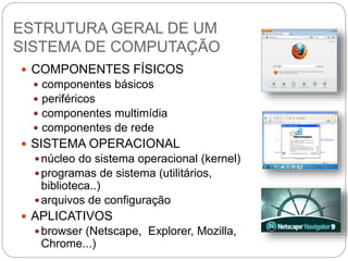 ESTRUTURA GERAL DE UM
SISTEMA DE COMPUTAÇÃO
 COMPONENTES FÍSICOS
 componentes básicos
 periféricos
 componentes multimídia
 componentes de rede
 SISTEMA OPERACIONAL
núcleo do sistema operacional (kernel)
programas de sistema (utilitários,
biblioteca..)
arquivos de configuração
 APLICATIVOS
browser (Netscape, Explorer, Mozilla,
Chrome...)
 