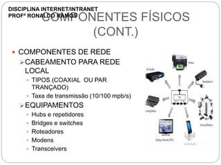 COMPONENTES FÍSICOS
(CONT.)
 COMPONENTES DE REDE
CABEAMENTO PARA REDE
LOCAL
 TIPOS (COAXIAL OU PAR
TRANÇADO)
 Taxa de transmissão (10/100 mpb/s)
EQUIPAMENTOS
 Hubs e repetidores
 Bridges e switches
 Roteadores
 Modens
 Transceivers
DISCIPLINA INTERNET/INTRANET
PROFº RONALDO RAMOS
 