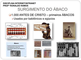 SURGIMENTO DO ÁBACO
1.000 ANTES DE CRISTO – primeiros ÁBACOS
Usados por babilônicos e egípcios
DISCIPLINA INTERNET/INTRANET
PROFº RONALDO RAMOS
 