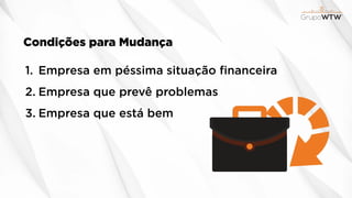 Condições para Mudança
1. Empresa em péssima situação financeira
2. Empresa que prevê problemas
3. Empresa que está bem
 