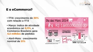E o eCommerce?
• 1T14: crescimento de 30%
com relação a 1T13
• Março: índice de atividade
econômica cai 0,11%, e
Commerce Brasileiro gera
4,5 milhões de pedidos
• Abril-Maio: crescimento
nominal de 51%
 