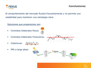 Conclusiones


El comportamiento del mercado fluctúa frecuentemente y no permite una
estabilidad para mantener una estrategia clara:


 Soluciones que proponemos son:


    Contratos bilaterales físicos


    Contratos bilaterales Financieros.


    Coberturas


    PPA a largo plazo
 