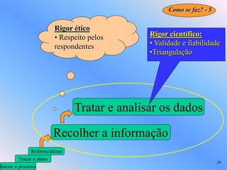 Como se faz? - 5

                          Rigor ético
                          • Respeito pelos      Rigor científico:
                          respondentes          • Validade e fiabilidade
                                                •Triangulação




                                 Tratar e analisar os dados

                          Recolher a informação
               Referencializar
         Traçar o plano
                                                                         20
Iniciar o processo
 