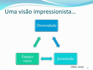 Uma visão impressionista…

              Diversidade




     Espaço
                            Juventude
      vazio
                                   (Alaiz, 2009)   25
 