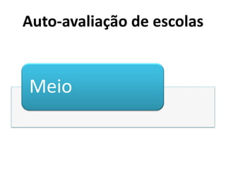 Auto-avaliação de escolas


Meio
 
