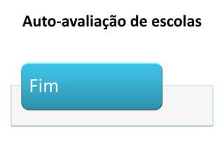 Auto-avaliação de escolas


Fim
 