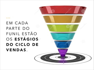 …
EM CADA
PA R T E D O
F U N I L E S TÃ O
O S E S TÁ G I O S
DO CICLO DE
VENDAS.

 