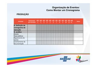 Atividade
Responsável
pela atividade
MÊS
1
MÊS
2
MÊS
3
MÊS
4
MÊS
5
MÊS
6
MÊS
7
MÊS
8
MÊS
9
MÊS
10
MÊS
11
MÊS
12
Status
8. Definição de
cronograma de
execução
9. Jurídico
Alvarás
Organização de Eventos:
Organização de Eventos:
Como Montar um Cronograma
Como Montar um Cronograma
PRODUÇÃO
Alvarás
Taxas públicas
Regulamento do
evento
Levantamento de
documentação
 