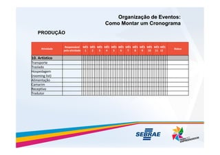 Atividade
Responsável
pela atividade
MÊS
1
MÊS
2
MÊS
3
MÊS
4
MÊS
5
MÊS
6
MÊS
7
MÊS
8
MÊS
9
MÊS
10
MÊS
11
MÊS
12
Status
10. Artístico
Transporte
Traslado
Hospedagem
(rooming list)
Organização de Eventos:
Organização de Eventos:
Como Montar um Cronograma
Como Montar um Cronograma
PRODUÇÃO
(rooming list)
Alimentação
Camarim
Receptivo
Tradutor
 