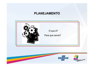 PLANEJAMENTO
PLANEJAMENTO
O que é?
O que é?
Para que serve?
Para que serve?
 