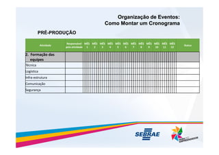 Atividade
Responsável
pela atividade
MÊS
1
MÊS
2
MÊS
3
MÊS
4
MÊS
5
MÊS
6
MÊS
7
MÊS
8
MÊS
9
MÊS
10
MÊS
11
MÊS
12
Status
2. Formação das
equipes
Técnica
Logística
Infra-estrutura
Organização de Eventos:
Organização de Eventos:
Como Montar um Cronograma
Como Montar um Cronograma
PRÉ-PRODUÇÃO
Infra-estrutura
Comunicação
Segurança
 