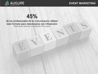 5www.augure.comCómo organizar eventos con Influencers
EVENT MARKETING
45%
de los profesionales de la comunicación utilizan...