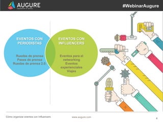 6www.augure.comCómo organizar eventos con Influencers
#WebinarAugure
EVENTOS CON
PERIODISTAS
Ruedas de prensa
Pases de pre...