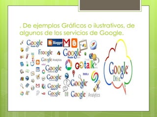 . De ejemplos Gráficos o ilustrativos, de
algunos de los servicios de Google.
 