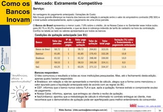 Como os               Mercado: Extramente Competitivo
                     Serviço:
 Bancos              As vantagens do pagamento antecipado. Variações de Custo:
                     Não houve grande diferença na maioria dos bancos em relação à variação entre o valor do empréstimo contraído (R$ 300) e
 Inovam              o total quitado antecipadamente, após o pagamento de uma única parcela.

                     O Banco do Brasil apresentou o menor custo, 7,8% sobre o crédito. Já na Nossa Caixa e no Santander esse índice subiu
                     para 28,1% e 30,2%, respectivamente, o que se deve à cobrança indevida de tarifa de cadastro na hora da contratação.
                     Confira na tabela ao lado os valores apresentados por todos os bancos.




                      Bancos respondem:
    “tendências,      O Idec comunicou o resultado a todas as nove instituições pesquisadas. Mas, até o fechamento desta edição,
    ideias e          apenas quatro haviam respondido:
    oportunidades”    ● Bradesco: em relação a não ter apresentado a memória de cálculo, alegou que a forma como mencionou o
                      valor apurado para a liquidação antecipada está de acordo com as regras do BC.
                      ● CEF: informou que o banco nunca cobrou TLA e que, após a quitação, fornece extrato e comprovante avulso
                      de pagamento.
                      ● Nossa Caixa: informou, apenas, que entregou ao cliente o recibo de quitação.
                      ● Itaú/Unibanco: apontou que a metodologia de cálculo é informada no contrato entregue ao cliente, mas
                      reconhece que o demonstrativo de quitação pode ser aperfeiçoado para melhor entendimento do consumidor.

                                                                                                                                   Revista n° 134 - Julho de 2009

 Versão 10.0
                                             Rildo Santos (rildo.santos@etecnologia.com.br)     Todos os direitos reservados e protegidos © 2006 e 2010       34
 