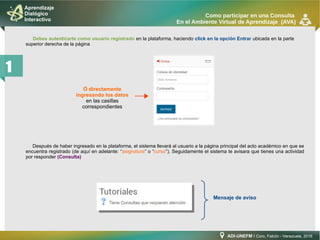 ADI-UNEFM I Coro, Falcón - Venezuela, 2016
Aprendizaje
Dialógico
Interactivo
Como participar en una Consulta
En el Ambiente Virtual de Aprendizaje (AVA)
Debes autenticarte como usuario registrado en la plataforma, haciendo click en la opción Entrar ubicada en la parte
superior derecha de la página
1
Ó directamente
ingresando los datos
en las casillas
correspondientes
Después de haber ingresado en la plataforma, el sistema llevará al usuario a la página principal del acto académico en que se
encuentra registrado (de aquí en adelante: “asignatura” o “curso”). Seguidamente el sistema te avisara que tienes una actividad
por responder (Consulta)
Mensaje de aviso
 