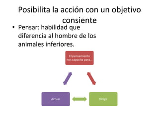 Posibilita la acción con un objetivo
consiente

• Pensar: habilidad que
diferencia al hombre de los
animales inferiores.
El pensamiento
nos capacita para…

Actuar

Dirigir

 