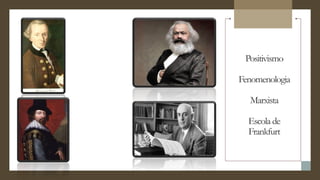 Positivismo
Fenomenologia
Marxista
Escola de
Frankfurt
 