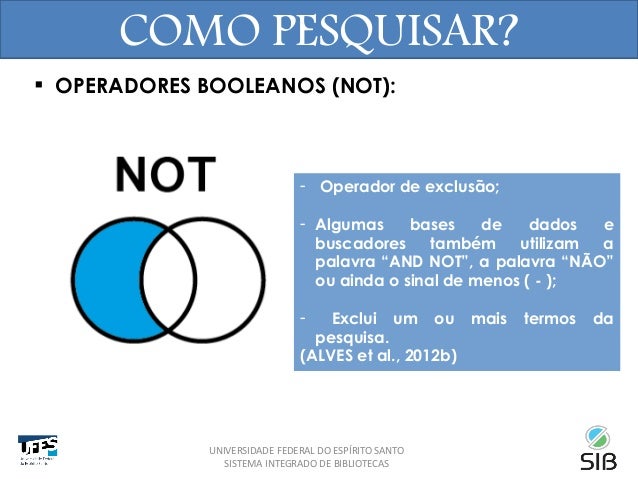 Pesquisar artigos cientificos