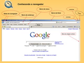 Fecha Conhecendo o navegador Barra de rolagem vertical Setas de navegação Barra de endereço Barra de menu minimiza maximiza Barra de título Abas 