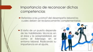 Importancia de reconocer dichas
competencias
 Referidos a los ¿cómo? del desempeño laboral los
cuales deben ser recíprocamente complementarias
 El éxito de un puesto depende
de las habilidades técnicas en
el área y la adaptabilidad, así
como el liderazgo en el
entorno laboral. Radicando su
importancia en el ajuste.
 