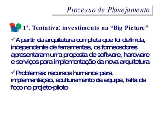 Processo de Planejamento 1ª. Tentativa: investimento na “Big Picture” A partir da arquitetura completa que foi definida, independente de ferramentas, os fornecedores apresentaram uma proposta de software, hardware e serviços para implementação da nova arquitetura  Problemas: recursos humanos para implementação, aculturamento da equipe, falta de foco no projeto-piloto 