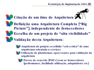 Criação de um time de Arquitetura Definição uma Arquitetura Completa (“Big Picture”), independente de fornecedores Validação desta Arquitetura: Arquitetura do projeto escolhido “sob a ótica” de uma arquitetura orientada a serviços Escolha de um projeto de “alta visibilidade” Utilização de plataformas open-source para validação da arquitetura Provas de conceito (POCs) com os fornecedores (performance, facilidade utilização, adaptadores etc) Estratégia de Implantação SOA (II) 