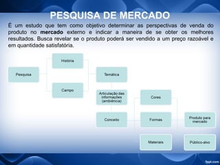 PESQUISA DE MERCADO
É um estudo que tem como objetivo determinar as perspectivas de venda do
produto no mercado externo e indicar a maneira de se obter os melhores
resultados. Busca revelar se o produto poderá ser vendido a um preço razoável e
em quantidade satisfatória.
 