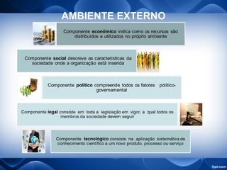 AMBIENTE EXTERNO
 