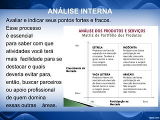 ANÁLISE INTERNA
Avaliar e indicar seus pontos fortes e fracos.
Esse processo
é essencial
para saber com que
atividades você terá
mais facilidade para se
destacar e quais
deveria evitar para,
então, buscar parceiros
ou apoio profissional
de quem domina
essas outras áreas.
 