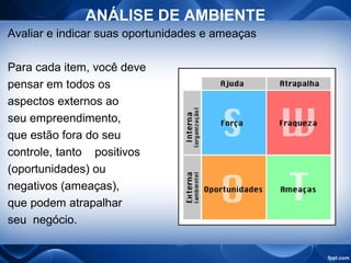 ANÁLISE DE AMBIENTE
Avaliar e indicar suas oportunidades e ameaças
Para cada item, você deve
pensar em todos os
aspectos externos ao
seu empreendimento,
que estão fora do seu
controle, tanto positivos
(oportunidades) ou
negativos (ameaças),
que podem atrapalhar
seu negócio.
 
