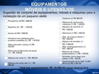 EQUIPAMENTOS
MÓVEIS E UTENSÍLIOS
Sugestão de conjunto de equipamentos, móveis e máquinas para a
instalação de um pequeno ateliê.
Total dos equipamentos: R$ 32.583,03 (valores referência 2014)
 