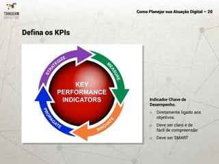 Como Planejar sua Atuação Digital – 20
Indicador Chave de
Desempenho.
o Diretamente ligado aos
objetivos.
o Deve ser claro e de
fácil de compreensão
o Deve ser SMART
Defina os KPIs
 