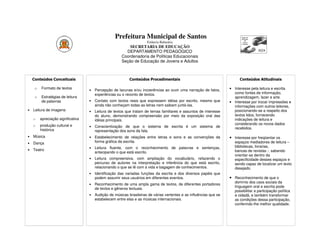 Prefeitura Municipal de Santos
                                                                   Estância Balneária
                                                        SECRETARIA DE EDUCAÇÃO
                                                      DEPARTAMENTO PEDAGÓGICO
                                                    Coordenadoria de Políticas Educacionais
                                                    Seção de Educação de Jovens e Adultos



    Conteúdos Conceituais                                Conteúdos Procedimentais                                       Conteúdos Atitudinais

     o Formato de textos
    Tempo                        •   Percepção de lacunas e/ou incoerências ao ouvir uma narração de fatos,       • Interesse pela leitura e escrita
                                     experiências ou o reconto de textos.                                           como fontes de informação,
• Tratamento de de leitura
   o Estratégias                                                                                                    aprendizagem, lazer e arte.
    Informação
         de palavras             •   Contato com textos reais que expressem idéias por escrito, mesmo que         • Interesse por trocar impressões e
    • Coleta,                        ainda não conheçam todas as letras nem saibam juntá-las.                       informações com outros leitores,
•   Leitura de imagens: e
       sistematização            •   Leitura de textos que tratam de temas familiares e assuntos de interesse       posicionando-se a respeito dos
       análise de dados              do aluno, demonstrando compreensão por meio da exposição oral das              textos lidos, fornecendo
    o apreciação significativa       idéias principais.                                                             indicações de leitura e
    • Tabelas e gráficos
    o produção cultural e                                                                                           considerando os novos dados
                                 •   Conscientização de que o sistema de escrita é um sistema de                    recebidos.
        histórica                    representação dos sons da fala.
•   Música                       •   Estabelecimento de relações entre letras e sons e as convenções da           • Interesse por freqüentar os
•   Dança                            forma gráfica da escrita.                                                       espaços mediadores de leitura –
                                 •   Leitura fluente, com o reconhecimento de palavras e sentenças,                  bibliotecas, livrarias,
•   Teatro                                                                                                           bancas de revistas -, sabendo
                                     antecipando o que está escrito.
                                                                                                                     orientar-se dentro da
                                 •   Leitura compreensiva, com ampliação do vocabulário, refazendo o                 especificidade desses espaços e
                                     percurso de autores na interpretação e inferência do que está escrito,          sendo capaz de localizar um texto
                                     relacionando o que se lê com a vida e bagagem de conhecimentos.                 desejado.
                                 •   Identificação das variadas funções da escrita e dos diversos papéis que
                                     podem assumir seus usuários em diferentes eventos.                           • Reconhecimento de que o
                                                                                                                     domínio dos usos sociais da
                                 •   Reconhecimento de uma ampla gama de textos, de diferentes portadores
                                                                                                                     linguagem oral e escrita pode
                                     de textos e gêneros textuais.
                                                                                                                     possibilitar a participação política
                                 •   Audição de músicas brasileiras de várias vertentes e as influências que se      e cidadã, e também transformar
                                     estabelecem entre elas e as músicas internacionais.                             as condições dessa participação,
                                                                                                                     conferindo-lhe melhor qualidade.
 