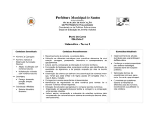 Prefeitura Municipal de Santos
                                                              Estância Balneária
                                                    SECRETARIA DE EDUCAÇÃO
                                                  DEPARTAMENTO PEDAGÓGICO
                                                Coordenadoria de Políticas Educacionais
                                                Seção de Educação de Jovens e Adultos


                                                           Plano de Curso
                                                             EJA Ciclo I

                                                       Matemática – Termo 2


  Conteúdos Conceituais                             Conteúdos Procedimentais                                     Conteúdos Atitudinais

• Números e Operações         • Reconhecimento de números no contexto diário.                              •   Desenvolvimento de atitudes
                              • Utilização de diferentes estratégias para quantificar elementos de uma         favoráveis para a aprendizagem
• Números naturais e            coleção: contagem, pareamento, estimativa e correspondência de                 de Matemática.
  Sistema de Numeração          agrupamentos.
  Decimal                                                                                                  •   Confiança na própria capacidade
                              • Leitura, escrita, comparação e ordenação de números familiares.                para elaborar estratégias
  • Adição e subtração com    • Formulação de hipóteses sobre a grandeza numérica, pela identificação da       pessoais diante de situações-
     números naturais           quantidade de algarismos e da posição ocupada por eles na escrita              problema.
  • Multiplicação e divisão     numérica.
     com números naturais     • Observação de critérios que definam uma classificação de números (maior    •   Valorização da troca de
                                que, menor que, estar entre) e de regras usadas em seriações (mais 1,          experiências com seus pares
• Geometria                                                                                                    como forma de aprendizagem.
                                mais 2, dobro, metade).
  •   Espaço, dimensão,       • Contagem em escalas ascendentes e descendentes.                            •   Curiosidade por questionar,
      posição, direção,
                              • Identificação de regularidade na série numérica para nomear, ler e             explorar e interpretar os
      sentido
                                escrever números menos freqüentes.                                             diferentes usos dos números,
• Grandezas e Medidas         • Utilização de calculadora para produzir e comparar escritas numéricas.         reconhecendo sua utilidade na
  •   Sistema Monetário       • Organização em agrupamentos para facilitar a contagem e a comparação           vida cotidiana.
      Brasileiro                 entre grandes coleções.
                              • Leitura, escrita, comparação e ordenação de notações numéricas pela
                                 compreensão das características do sistema de numeração decimal (base,
                                 valor posicional).
 