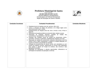 Prefeitura Municipal de Santos
                                                        Estância Balneária
                                              SECRETARIA DE EDUCAÇÃO
                                            DEPARTAMENTO PEDAGÓGICO
                                          Coordenadoria de Políticas Educacionais
                                          Seção de Educação de Jovens e Adultos



Conteúdos Conceituais                         Conteúdos Procedimentais                              Conteúdos Atitudinais

                        • Estabelecimento de relações entre dia, semana, mês e ano.
                        • Leitura e utilização do relógio de ponteiros e do relógio digital como
                          instumentos para medir o tempo.
                        • Estabelecimento de relações entre dia, hora e minuto e hora, minuto e
                          segundo.
                        • Resolução de situações-problema envolvendo datas, idades e prazos.
                        • Realização de medições utilizando unidades de medida não
                          convencionais, representando o valor da medida.
                        • Utilização das unidades usuais de medida de comprimento (metro,
                          centímetro, milímetro e quilômetro), estabelecendo relações entre elas.
                        • Realização de medidas de comprimento, utilizando instrumentos como fita
                          métrica, trena e régua, expressando a medida na unidade adequada, em
                          função do contexto e da precisão do resultado.
                        • Utilização de procedimentos de cálculo mental, com calculadora ou com
                          suporte de registros escritos, selecionando as formas mais adequadas
                          para realizar o cálculo em função do contexto, dos números e das
                          operações envolvidas.
                        • Realização de estimativas e cálculos aproximados, utilizando-os na
                          verificação de resultados de operações numéricas.
 