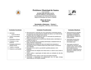 Prefeitura Municipal de Santos
                                                              Estância Balneária
                                                   SECRETARIA DE EDUCAÇÃO
                                                 DEPARTAMENTO PEDAGÓGICO
                                               Coordenadoria de Políticas Educacionais
                                               Seção de Educação de Jovens e Adultos

                                                           Plano de Curso
                                                             EJA Ciclo I

                                               Sociedade e Natureza – Termo 1
                                            (História, Geografia, Ciências, Informática)


  Conteúdos Conceituais                             Conteúdos Procedimentais                                      Conteúdos Atitudinais

• Identidade                 • Reconhecimento e atribuição de novos significados à identidade pessoal,      •   Desenvolvimento de atitudes
                               aos elementos que fazem parte do cotidiano de cada um, ao modo de vida           favoráveis à solidariedade,
   o   Lugar de vivência       e trabalho das comunidades onde vivemos.                                         capacidade de trabalhar em
• Cultura e diversidade      • Reconhecimento da realidade de cada um e discussão de questões que               grupo, atenção e respeito às
   cultural                    afetam a vida pessoal e dos colegas.                                             outras pessoas.
• Expressões artísticas.     • Produção de textos orais ou escritos das reflexões sobre a identidade e o    •   Valorização do patrimônio
                               cotidiano de cada um.                                                            sociocultural e respeito à
• O homem e o meio           • Busca de soluções para as questões identificadas e estabelecimento de
   ambiente                                                                                                     diversidade social.
                               ações coletivas e cooperativas.
• Atividades produtivas e    • Identificação das condições de vida e de trabalho dos estudantes e           •   Valorização do direito de
   relações sociais            verificação de como os saberes disponíveis podem ajudar a transformar            cidadania dos indivíduos, dos
                               essa realidade.                                                                  grupos e povos, como condição
• Trabalho e emprego
                             • Expressão oral ou escrita que abordem questões pessoais, como                    para fortalecimento da
• Cidadania e participação     biografias.                                                                      democracia, respeitando-se as
                             • Estabelecimento de relações entre estes textos e a visão do aluno sobre si       diferenças e lutando contra as
                               mesmo.                                                                           desigualdades.
                             • Coleta, análise e organização de dados sobre as condições de vida dos
                               educandos.
                             • Elaboração de texto coletivo a partir das informações tabuladas.
                             • Construção e interpretação de tabelasimples e/ou de dupla entrada
                               relacionadas às informações coletadas.
 