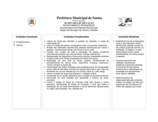 Prefeitura Municipal de Santos
                                                             Estância Balneária
                                                  SECRETARIA DE EDUCAÇÃO
                                                DEPARTAMENTO PEDAGÓGICO
                                              Coordenadoria de Políticas Educacionais
                                              Seção de Educação de Jovens e Adultos


  Conteúdos Conceituais                            Conteúdos Procedimentais                                       Conteúdos Atitudinais

  Envelhecimento
• • Tempo                  •   Leitura de textos que abordem a questão da migração, a noção de              •   Estabelecimento de comparações
                               urbanização etc.                                                                 entre a vida individual e social,
• Tratamento de
• Velhice                  •   Leitura e análise de gráficos comparativos sobre movimentos migratórios.         identificando relações sociais em
  Informação               •   Análise das diferentes maneiras das pessoas identificarem-se: nomes e            seu próprio grupo de convívio, na
  •   Coleta,                  apelidos, características físicas, jeito de ser e de se vestir.                  localidade, na região e no país,
      sistematização e     •   Contato com modos de vida e expressão de grupos brasileiros                      relacionando-as com outras
      análise de dados         culturalmente diversos, por meio de filmes, músicas, festivais etc.              manifestações, em outros tempos
  •   Tabelas e gráficos   •   Apresentação de fotografias e documentos escritos, expressões artísticas         e espaços.
                               e relatos orais como fontes de pesquisa da história dos povos.
                           •   Elaboração de uma linha do tempo pessoal, transformando os                   •   Questionamento de sua
                               acontecimentos em marcos como: nascimento, mudança, casamento,                   realidade, identificando
                               mortes, entrada na escola etc.                                                   problemas e possíveis soluções,
                           •   Interpretação dos dados coletados, para estabelecimento de comparações           conhecendo formas político-
                               entre a data de dois fatos ocorridos em épocas diferentes e que o fato que       institucionais e organizações da
                               aconteceu em um ano indicado por um número menor é o mais antigo.                sociedade civil que permitam
                           •   Leitura e análise de textos que enfoquem o trabalho infantil.                    atuar sobre a realidade.
                           •   Construção de um quadro explicativo para a fixação do conceito de século.
                           •   Construção de uma maquete que represente o entorno do centro                 •   Desenvolvimento da
                               educativo.                                                                       responsabilidade pelo ambiente
                           •   Leitura e análise do mapa do município onde está situado o centro                coletivo; do apego e do afeto por
                               educativo, identificando os limites do município, o sinal que indica a           lugares de sua convivência; do
                               localização de sua sede administrativa e outros elementos representados          cuidar dos espaços que ocupa.
                               no mapa, como estradas, rios, represas etc.
 