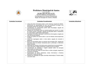 Prefeitura Municipal de Santos
                                                          Estância Balneária
                                               SECRETARIA DE EDUCAÇÃO
                                             DEPARTAMENTO PEDAGÓGICO
                                           Coordenadoria de Políticas Educacionais
                                           Seção de Educação de Jovens e Adultos


Conteúdos Conceituais                           Conteúdos Procedimentais                                 Conteúdos Atitudinais

                        •   Leitura de textos informativos sobre o ciclo mesntrual, seguida de debate,
                            identificando as regularidades do ciclo, sua ocorrência no tempo e as
                            sensações próprias de cada fase e irregularidades.
                        •   Levantamento do conhecimento prévio sobre fecundação, seguido de
                            leitura de textos explicativos.
                        •   Pesquisa de informações sobre as transformações que ocorrem no corpo
                            da mulher durante a gravidez, seguida de discussão sobre a importância
                            da maternidade e paternidade responsáveis.
                        •   Exposição de dúvidas, discussão e confronto de informações a respeito de
                            uma vida sexual saudável.
                        •   Análise de gráficos de barras sobre o uso de métodos anticoncepcionais
                            no Brasil.
                        •   Leitura de reportagens sobre o tema aborto, seguida de consulta à
                            legislação.
                        •   Busca de informações sobre os sintomas das principais DST, seguida de
                            discussão sobre as atitudes necessárias para a prevenção e tratamento
                            dessas doenças.
                        •   Elaboração de cartazes informativos para campanhas de conscientização.
                        •   Leitura de textos e debate abordando a divisão sexual do trabalho.
                        •   Levantamento de hipóteses e registro pessoal sobre as principais
                            repercussões da dupla jornada.
                        •   Leitura de textos que tratam do tema filhos e uniões conjugais, seguida de
                            momentos de reflexão.
                        •   Apresentação de dados estatísticos, textos informativos e literários
                            enfocando o estudo da velhice.
                        •   Pesquisa de realização de ações concretas relacionadas à Terceira Idade
                            e seu bem-estar.
 