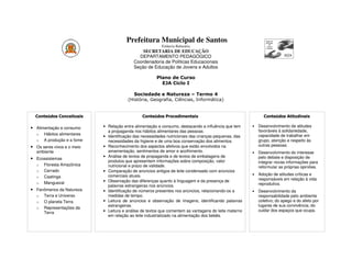 Prefeitura Municipal de Santos
                                                          Estância Balneária
                                               SECRETARIA DE EDUCAÇÃO
                                             DEPARTAMENTO PEDAGÓGICO
                                           Coordenadoria de Políticas Educacionais
                                           Seção de Educação de Jovens e Adultos

                                                       Plano de Curso
                                                         EJA Ciclo I

                                           Sociedade e Natureza – Termo 4
                                        (História, Geografia, Ciências, Informática)


  Conteúdos Conceituais                         Conteúdos Procedimentais                                     Conteúdos Atitudinais

• Alimentação e consumo     • Relação entre alimentação e consumo, destacando a influência que tem     •   Desenvolvimento de atitudes
                              a propaganda nos hábitos alimentares das pessoas.                            favoráveis à solidariedade,
  o   Hábitos alimentares                                                                                  capacidade de trabalhar em
                            • Identificação das necessidades nutricionais das crianças pequenas, das
  o   A produção e a fome     necessidades da higiene e de uma boa conservação dos alimentos.              grupo, atenção e respeito às
• Os seres vivos e o meio   • Reconhecimento dos aspectos afetivos que estão envolvidos na                 outras pessoas.
  ambiente                    amamentação, sentimentos de amor e acolhimento.                          •   Desenvolvimento do interesse
                            • Análise de textos de propaganda e de textos de embalagens de                 pelo debate e disposição de
• Ecossistemas
                              produtos que apresentem informações sobre composição, valor                  integrar novas informações para
  o   Floresta Amazônica      nutricional e prazo de validade.                                             reformular as próprias opiniões.
  o   Cerrado               • Comparação de anúncios antigos de leite condensado com anúncios
                              comerciais atuais.                                                       •   Adoção de atitudes críticas e
  o   Caatinga
                            • Observação das diferenças quanto à linguagem e da presença de                responsáveis em relação à vida
  o   Manguezal                                                                                            reprodutiva.
                              palavras estrangeiras nos anúncios.
• Fenômenos da Natureza     • Identificação de números presentes nos anúncios, relacionando-os a       •   Desenvolvimento da
  o   Terra e Universo        medidas de tempo.                                                            responsabilidade pelo ambiente
  o   O planeta Terra       • Leitura de anúncios e observação de imagens, identificando palavras          coletivo; do apego e do afeto por
                              estrangeiras.                                                                lugares de sua convivência; do
  o   Representações da
                            • Leitura e análise de textos que comentem as vantagens do leite materno       cuidar dos espaços que ocupa.
      Terra
                              em relação ao leite industrializado na alimentação dos bebês.
 
