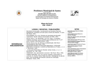 Prefeitura Municipal de Santos
                                              Estância Balneária
                                     SECRETARIA DE EDUCAÇÃO
                                   DEPARTAMENTO PEDAGÓGICO
                                 Coordenadoria de Políticas Educacionais
                                 Seção de Educação de Jovens e Adultos



                                           Plano de Curso
                                            EJA –Ciclo I


                          LIVROS / REVISTAS / PUBLICAÇÕES                                           SITES
                 Secretaria de Educação. Coordenadoria de Estudos e Normas              www.bdt.org.br Base de Dados
                 Pedagógicas. Proposta curricular para o ensino de História: 1º grau.   Tropicais
                 São Paulo, 1992.                                                       www.google.com.br Busca na
                 SCHLIEMANN, A.D. et al. Estudos em psicologia da educação              internet (Google)
                 matemática. Recife: Editora Universitária da UFPE, 1993.               www.cem.ufpr.br Centro de Estudos
                 SILVA, Aracy L. da, GRUPIONI, Luís D.B. (orgs.). A temática            do Mar (UFPR)
                 indígena na escola: novos subsídios para professores de 1º e 2º        www.ciencia.org.br Ciência on-line
                 graus. Brasília: MEC/Mari/Unesco, 1995.                                www.prossiga.br/chagas/ Biblioteca
                 SILVA, Dirceu et al. As ciências na alfabetização. São Paulo:          Virtual Carlos Chagas
 REFERÊNCIAS     Universidade de São Paulo, 1993.                                       www.futuro.usp.br Escola do Futuro
BIBLIOGRÁFICAS   SOCIEDADE Brasileira de Educação Matemática. A Educação                www.eciencia.usp.br Estação
                 Matemática em Revista: o ensino da Matemática no 1º grau, v. 1, n.     Ciência
                 2. Blumenau, 1994.                                                     www.greenpeace.org.br Greenpeace
                 . A Educação Matemática em Revista: séries iniciais, v. 2, n. 3.       www.mec.gov.br Ministério da
                 Blumenau, jul.- dez. 1994.                                             Educação e Cultura (MEC)
                 TEBEROSKY, Ana. Aprendendo a escrever. São Paulo: Ática, 1995.         www.sbpcnet.org.br Sociedade
                 TORRES SANTOMÉ, Jurjo. As culturas negadas e silenciadas no            Brasileira para o Progresso da
                 currículo. In: SILVA, Tomaz Tadeu da (org.). Alienígenas na sala de    Ciência (SBPC)
                 aula: uma introdução aos estudos culturais em educação.
                 Petrópolis: Vozes, 1995.
 