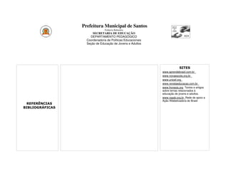 Prefeitura Municipal de Santos
                               Estância Balneária
                       SECRETARIA DE EDUCAÇÃO
                     DEPARTAMENTO PEDAGÓGICO
                   Coordenadoria de Políticas Educacionais
                   Seção de Educação de Jovens e Adultos




                                                                          SITES
                                                             www.aprendebrasil.com.br
                                                             www.novaescola.org.br
                                                             www.unicef.org
                                                             www.revistaeducacao.com.br
                                                             www.fronesis.org Textos e artigos
                                                             sobre temas relacionados à
                                                             educação de jovens e adultos.
                                                             www.raaab.org.br Rede de apoio a
                                                             Ação Alfabetizadora do Brasil
 REFERÊNCIAS
BIBLIOGRÁFICAS
 
