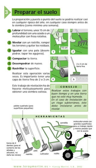 3

Preparar el suelo
La preparación y puesta a punto del suelo se podría realizar casi
en cualquier época del año, en cualquier caso siempre antes de
la siembra (como mínimo una semana).
1 Labrar el terreno, unos 15 cm de
profundidad con una azada o un
motocultor con fresa rotativa.
2 Nivelar con un rastrillo, romper
los terrones y quitar los residuos.
3 Igualar con una pala (desempedrar, tapar los agujeros).

15 cm
20 cm

2

1

4 Compactar la tierra.
5 Desempedrar de nuevo.

2 o 3 cm de
2 à 3 cm de
tierra fina
terre fine

6 Rastrillar la superficie.
Realizar esta operación varias
veces. Es importante tener una
capa de tierra fina de 2 o 3 cm.

4

6

Este trabajo de nivelación ha de
C O N S E J O
hacerse meticulosamente para
Realizar estos trabajos con
obtener una siembra exitosa.
buen tiempo y en una tierra
que no esté muy húmeda.
En el caso de instalación de
un riego subterráneo, éste
palote cuadrado (para
debe instalarse antes de
superficies pequeñas)
nivelar.
H E R R A M I E N TA S
carretilla

brouette

et moins
pénible qu'à
la bêche)

bèche
(pour
petites
surfaces)

horca de 4
fourche
à bêcher
dientes (para el
(pour le tour
contorno de los
des arbres
árboles y et arbustes
afin d'éviter
arbustos, les racines)
no
daña las raíces)

pala
rastrillo

motocultor-arado (en
grandes superficies)
motoculteur
para un trabajo rápido
charrue
(pour grandes
y menos pesado que
superficies,
con la azada
travail rapide

cultivador

www.leroymerlin.es

rouleau

rodillo

• ©Leroy Merlin, S.A., 2002

 