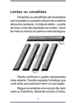 Leirões ou camalhões 
Os leirões ou camalhões são levantados 
com enxadão ou sulcador e devem ter a mesma 
altura dos canteiros. A crista do leirão – a parte 
de cima, onde são plantadas as mudas – deve 
ter mais ou menos um palmo e meio de largura. 
10 m 
Plante conforme o quadro apresentado 
mais adiante. Escolha aquelas hortaliças que 
você sabe que produzem bem na sua região. 
Regue os canteiros uma vez por dia, bem 
cedo ou à tardinha, deixando-os bem úmidos, 
11 
 