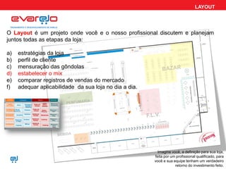 LAYOUT




O Layout é um projeto onde você e o nosso profissional discutem e planejam
juntos todas as etapas da loja:

a)   estratégias da loja
b)   perfil de cliente
c)   mensuração das gôndolas
d)   estabelecer o mix
e)   comparar registros de vendas do mercado
f)   adequar aplicabilidade da sua loja no dia a dia.




                                                          Imagine você, a definição para sua loja,
                                                        feita por um profissional qualificado, para
                                                        você e sua equipe tenham um verdadeiro
                                                                    retorno do investimento feito.
 