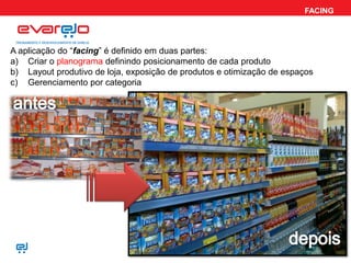 FACING




A aplicação do “facing” é definido em duas partes:
a) Criar o planograma definindo posicionamento de cada produto
b) Layout produtivo de loja, exposição de produtos e otimização de espaços
c) Gerenciamento por categoria
 