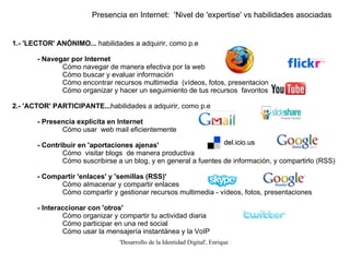 1.- 'LECTOR' ANÓNIMO...  habilidades a adquirir, como p.e - Navegar por Internet Cómo navegar de manera efectiva por la web  Cómo buscar y evaluar información Cómo encontrar recursos multimedia  (vídeos, fotos, presentaciones) Cómo organizar y hacer un seguimiento de tus recursos  favoritos 2.- 'ACTOR' PARTICIPANTE... habilidades a adquirir, como p.e - Presencia explícita en Internet Cómo usar  web mail eficientemente  - Contribuir en 'aportaciones ajenas' Cómo  visitar blogs  de manera productiva Cómo suscribirse a un blog, y en general a fuentes de información, y compartirlo (RSS) - Compartir 'enlaces' y 'semillas (RSS)' Cómo almacenar y compartir enlaces Cómo compartir y gestionar recursos multimedia - vídeos, fotos, presentaciones  - Interaccionar con 'otros' Cómo organizar y compartir tu actividad diaria Cómo participar en una red social Cómo usar la mensajería instantánea y la VoIP  Presencia en Internet:  'Nivel de 'expertise' vs habilidades asociadas 