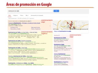 Áreas de promoción en Google
 