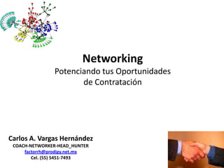 NetworkingPotenciando tus Oportunidadesde Contratación Carlos A. Vargas Hernández COACH-NETWORKER-HEAD_HUNTER factorrh@prodigy.net.mx Cel. (55) 5451-7493 