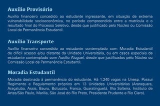 Auxílio Provisório
Auxílio financeiro concedido ao estudante ingressante, em situação de extrema
vulnerabilidade socioeconômica, no período compreendido entre a matrícula e o
resultado final do Processo Seletivo, desde que justificado pelo Núcleo ou Comissão
Local de Permanência Estudantil.
Auxílio Transporte
Auxílio financeiro concedido ao estudante contemplado com Moradia Estudantil
de difícil acesso e/ou distante da Unidade Universitária, ou em casos especiais de
estudante contemplado com Auxílio Aluguel, desde que justificados pelo Núcleo ou
Comissão Local de Permanência Estudantil.
Moradia Estudantil
Moradia destinada à permanência do estudante. Há 1.240 vagas na Unesp. Possui
Regimento e Regulamento próprios em 13 Unidades Universitárias (Araraquara,
Araçatuba, Assis, Bauru, Botucatu, Franca, Guaratinguetá, Ilha Solteira, Instituto de
Artes/São Paulo, Marília, São José do Rio Preto, Presidente Prudente e Rio Claro).
 